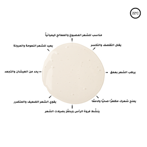 زيت محاربة التقصف (250_مل)