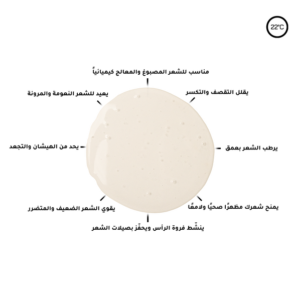 زيت محاربة التقصف (250_مل)