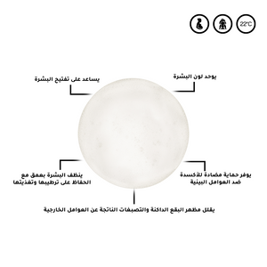 باقة نضارة للوجه