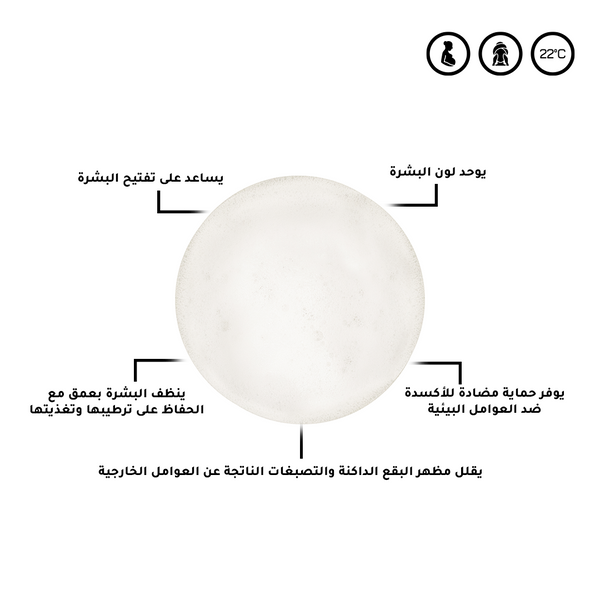 باقة نضارة للوجه